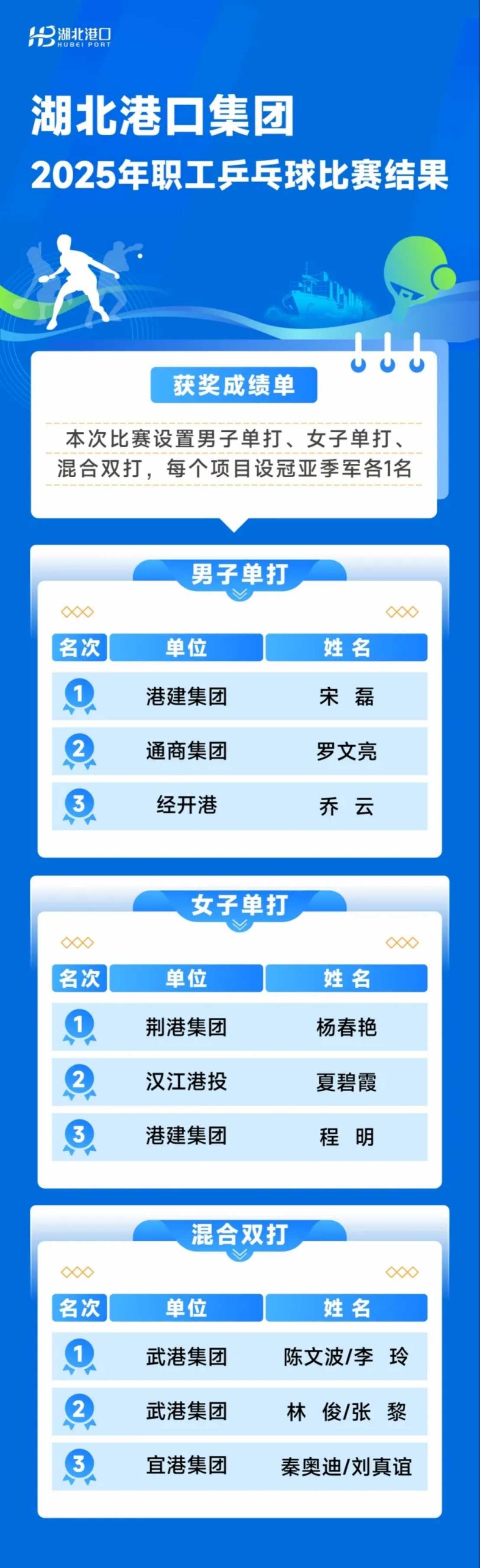 首页| 和记H88集团怡情博娱官网