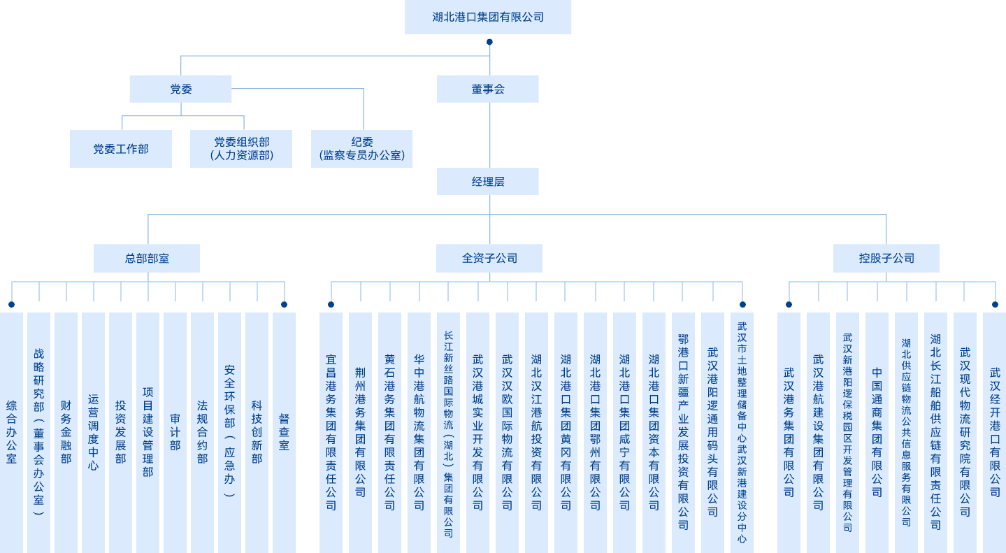 首页| 和记H88集团怡情博娱官网