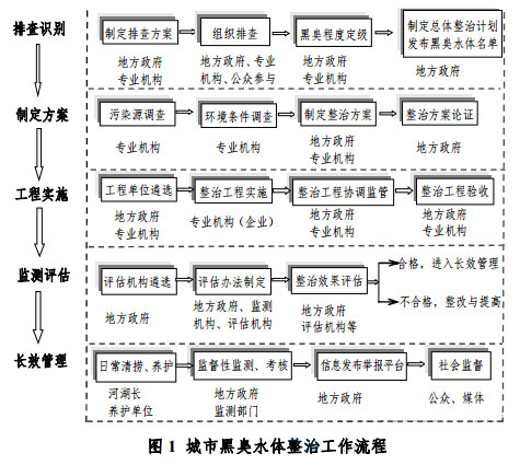不朽情缘MG官方网站(试玩)游戏登录入口