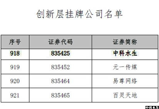 不朽情缘MG官方网站(试玩)游戏登录入口