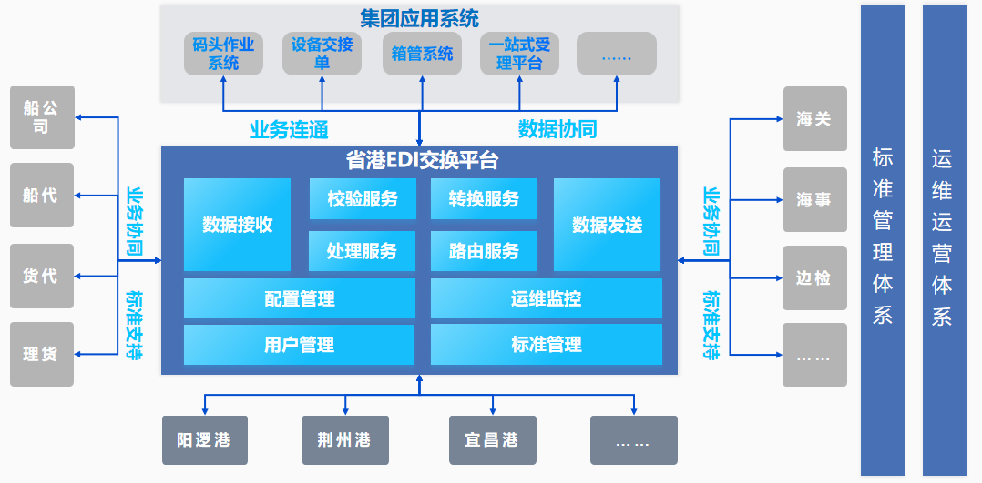 首页| 和记H88集团怡情博娱官网